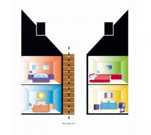 What is a party wall PW Diagram 1